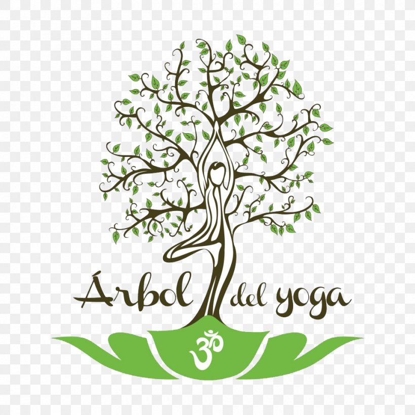 Yoga Sutras Of Patanjali Árbol De Yoga Bhagavad Gita Jnana Yoga, PNG, 960x960px, Yoga Sutras Of Patanjali, Area, Bhagavad Gita, Branch, Flora Download Free
