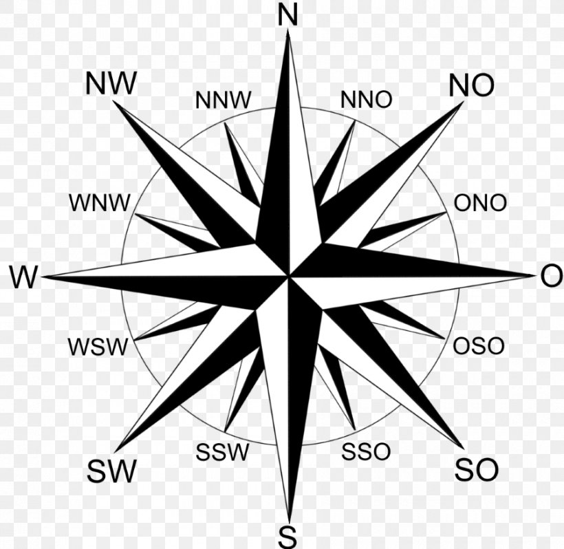 Compass Rose Clip Art Vector Graphics Wind Rose, PNG, 900x876px, Compass Rose, Area, Black And White, Cardinal Direction, Classical Compass Winds Download Free
