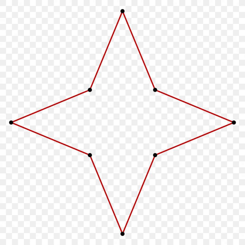 Triangle Star Polygon Vertex Edge, PNG, 1024x1024px, Triangle, Area, Concave Polygon, Coprime Integers, Degeneracy Download Free