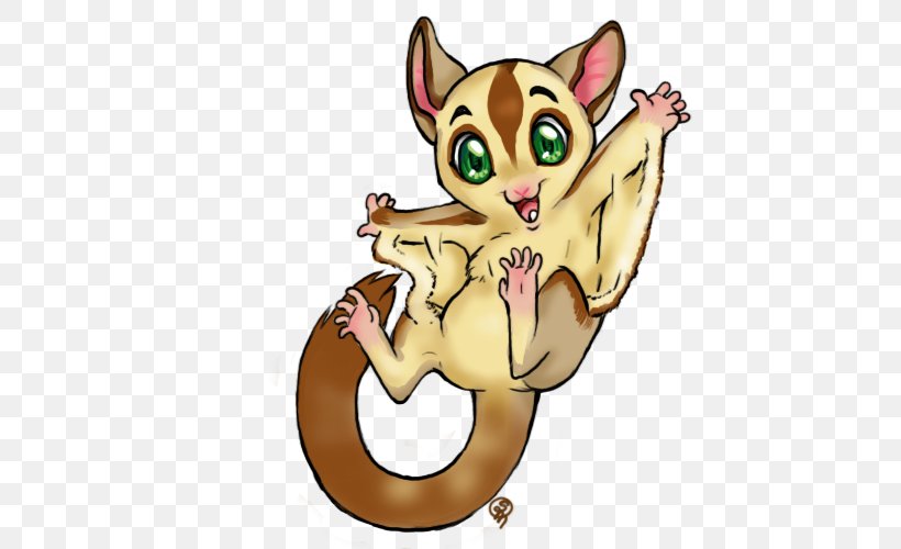 Sugar Glider Coloring Pages  ColoringAll