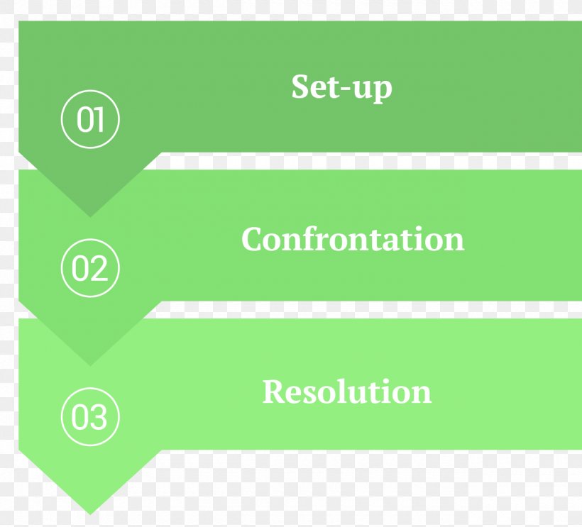 Brand Product Design Graphics Line, PNG, 1280x1160px, Brand, Area, Diagram, Grass, Green Download Free