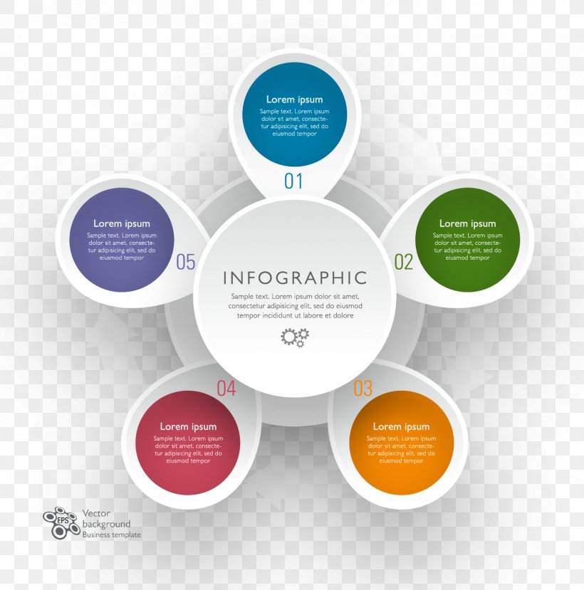 Infographic Chart Information Computer File, PNG, 1407x1424px, 3d Computer Graphics, Infographic, Brand, Chart, Diagram Download Free