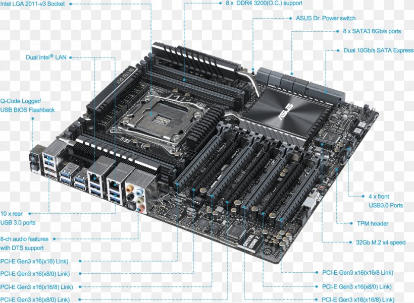 Intel X99 LGA 2011 Motherboard ASUS X99-E WS, PNG, 950x697px, Intel, Asus, Asus X99e, Asus X99e Ws, Computer Component Download Free