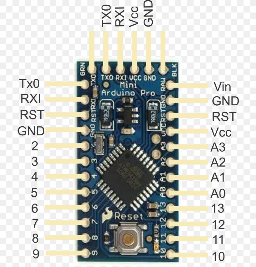 Arduino Pinout Atmel AVR ATmega328 Diagram, PNG, 710x854px, Arduino, Arduino Nano, Atmel, Atmel Avr, Circuit Component Download Free