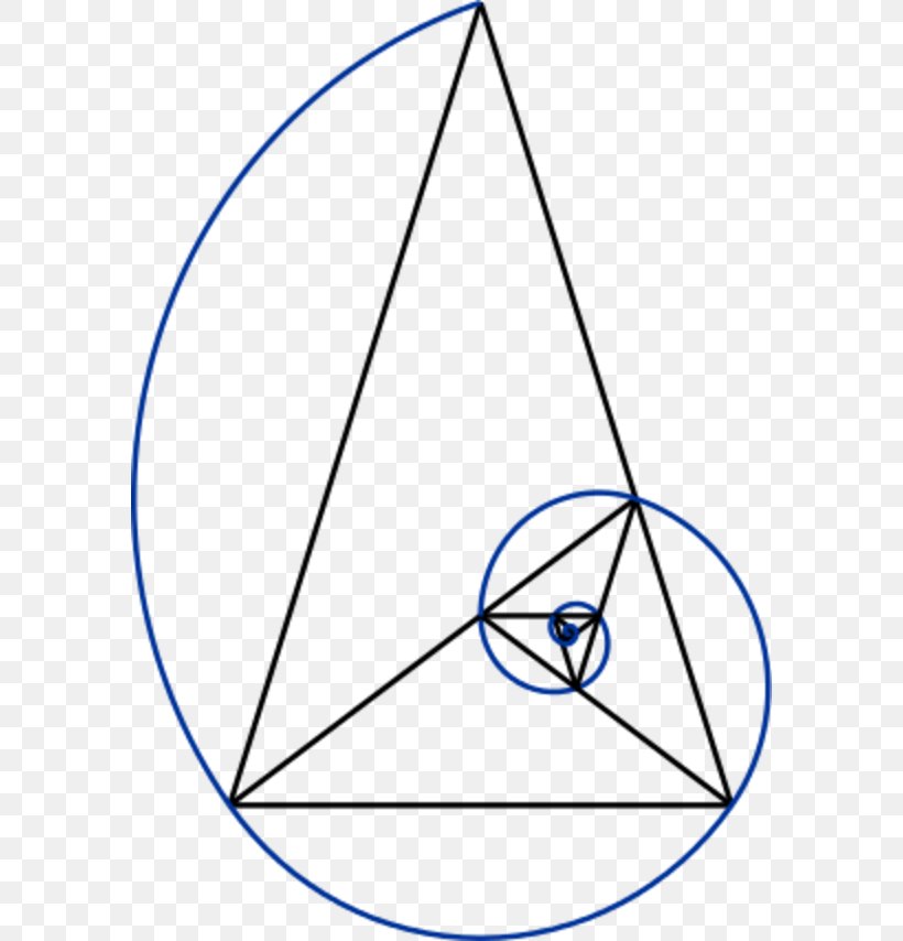Golden Triangle Golden Ratio Golden Spiral Logarithmic Spiral, PNG, 582x854px, Golden Triangle, Area, Equilateral Triangle, Fibonacci, Fibonacci Number Download Free
