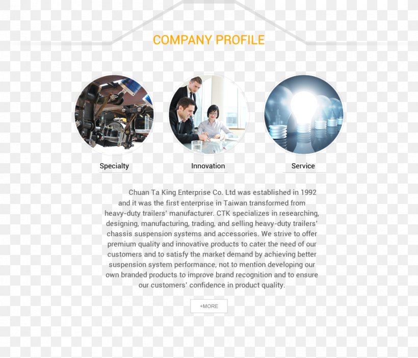 Limited Company Brand, PNG, 1060x908px, Company, Brand, Communication, Enterprise Rentacar, Limited Company Download Free