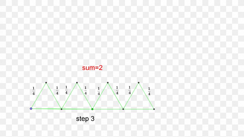 Logo Brand Angle Line Point, PNG, 2336x1318px, Logo, Area, Brand, Design M Group, Diagram Download Free