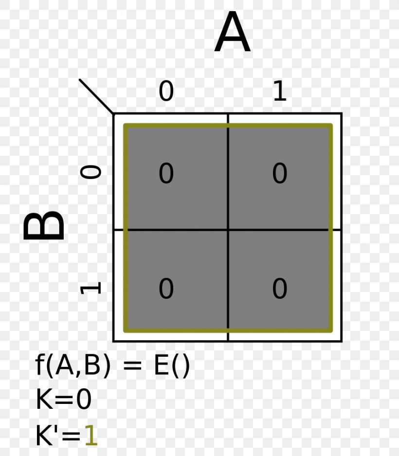 Karnaugh Map Boolean Algebra Diagram Logic Gate, PNG, 896x1024px, Karnaugh Map, Area, Boolean Algebra, Diagram, Digital Electronics Download Free