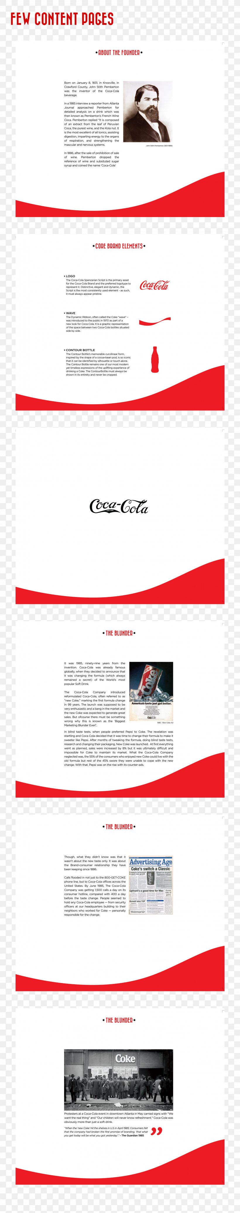 Coca-Cola Paper Graphic Design, PNG, 2034x10288px, Cocacola, Area, Brand, Coca, Cocacola Company Download Free