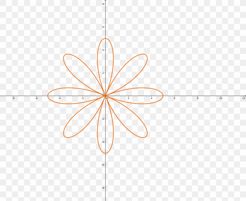 Line Product Design Graphics Point Angle, PNG, 5040x4133px, Point, Diagram, Symbol, Symmetry, Text Download Free
