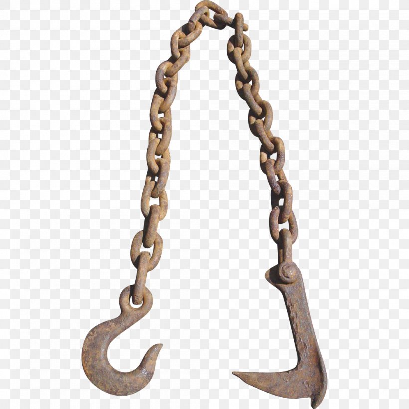 Logging Jewellery Chain Necklace Ruby Lane, PNG, 998x998px, Logging, Body Jewellery, Body Jewelry, Chain, Dog Download Free