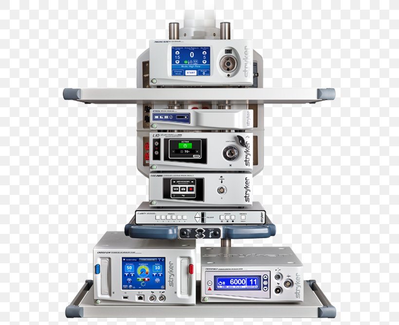 Stryker Corporation Laparoscopy Medicine Stryker India Medical Equipment, PNG, 566x667px, Stryker Corporation, Cholecystectomy, Endoscopy, Hardware, Health Download Free