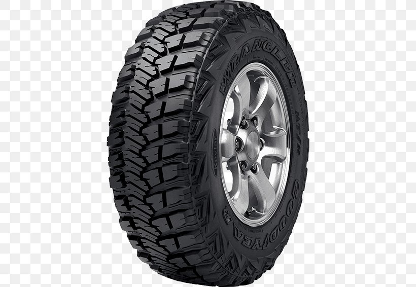 Tread Goodyear Tire And Rubber Company Off-road Tire Jeep Wrangler, PNG, 566x566px, Tread, Allterrain Vehicle, Auto Part, Automotive Tire, Automotive Wheel System Download Free