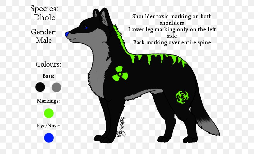 Dog Breed, PNG, 683x497px, Dog Breed, Breed, Carnivoran, Dog, Dog Breed Group Download Free