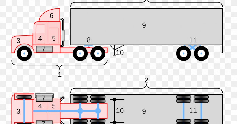 46 Semi Truck Trailer Wiring Diagram - Wiring Diagram Source Online