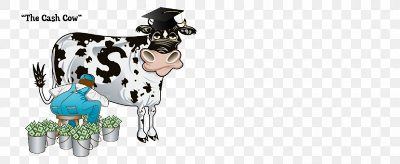 Dalmatian Dog Sheep Dairy Cattle Goat, PNG, 850x349px, Dalmatian Dog, Animal, Animal Figure, Art, Carnivoran Download Free