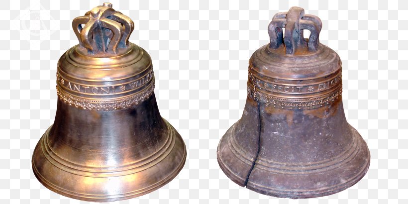 Bellfounder Bronze Brass Hermanos Portilla, PNG, 777x410px, Bell, Artisan, Base, Bellfounder, Brass Download Free