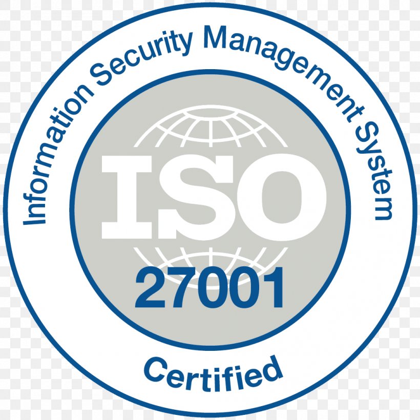 ISO/IEC 27001 Information Security Management ISO/IEC 27002 International Organization For Standardization Certification, PNG, 1063x1063px, Isoiec 27001, Area, Brand, Certification, Computer Security Download Free