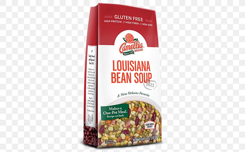 Muesli Louisiana Creole Cuisine Red Beans And Rice Dirty Rice Cajun Cuisine, PNG, 508x508px, Muesli, Adzuki Bean, Bean, Black Turtle Bean, Breakfast Cereal Download Free