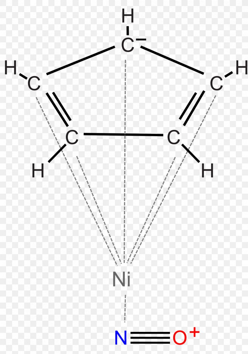 Cyclopentadienyl Nickel Nitrosyl Cyclopentadienyl Radical Nickelocene Cyclopentadienyl Complex, PNG, 1200x1713px, Cyclopentadienyl Nickel Nitrosyl, Area, Aromaticity, Chemical Compound, Cyclopentadienyl Complex Download Free