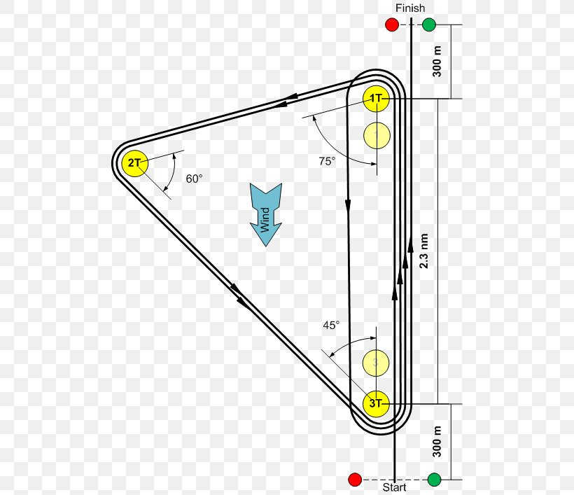 Line Point Angle, PNG, 503x707px, Point, Area, Diagram, Parallel, Triangle Download Free