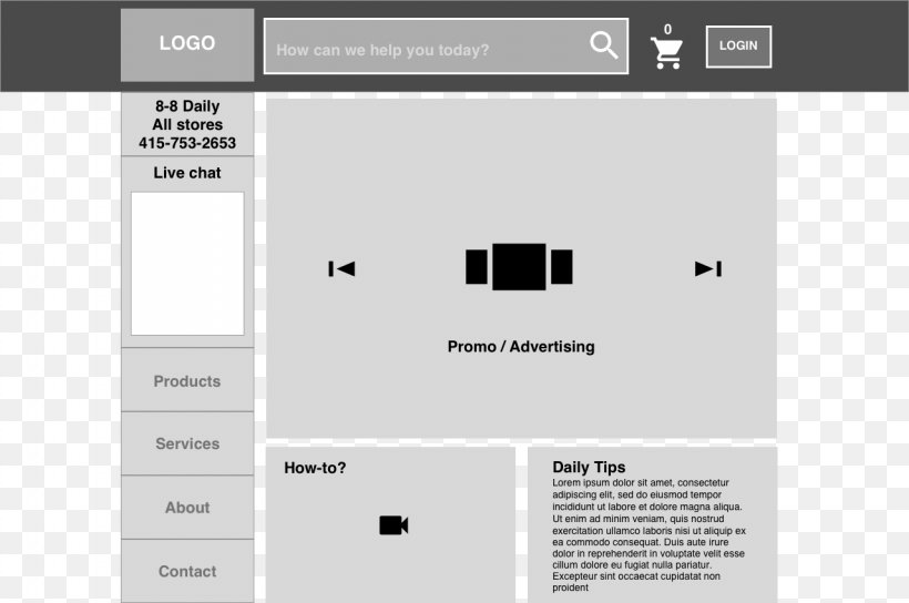 Screenshot Website Wireframe User Experience Design, PNG, 1280x850px, Screenshot, Adobe After Effects, Black, Brand, Diagram Download Free