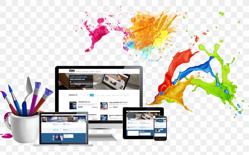 Responsive Web Design Web Development Graphic Design, PNG, 3000x1872px, Responsive Web Design, Bhavya Technologies, Brand, Communication, Digital Marketing Download Free