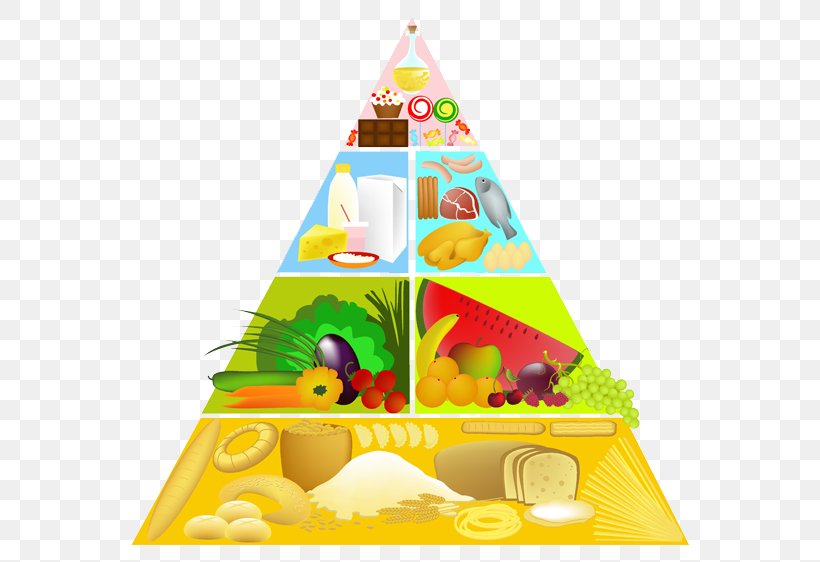 Food Pyramid Healthy Eating Pyramid, PNG, 600x562px, Food Pyramid, Cone ...