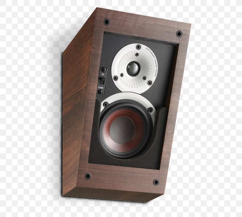 Dali Alteco C-1 Speakers Dolby Atmos Loudspeaker Home Theater Systems Surround Sound, PNG, 738x736px, Dali Alteco C1 Speakers, Audio, Audio Equipment, Car Subwoofer, Computer Speaker Download Free