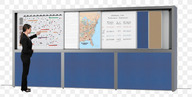 Dry-Erase Boards Presentation Display Board, PNG, 1000x504px, Dryerase Boards, Communication, Display Board, Presentation, Whiteboard Download Free