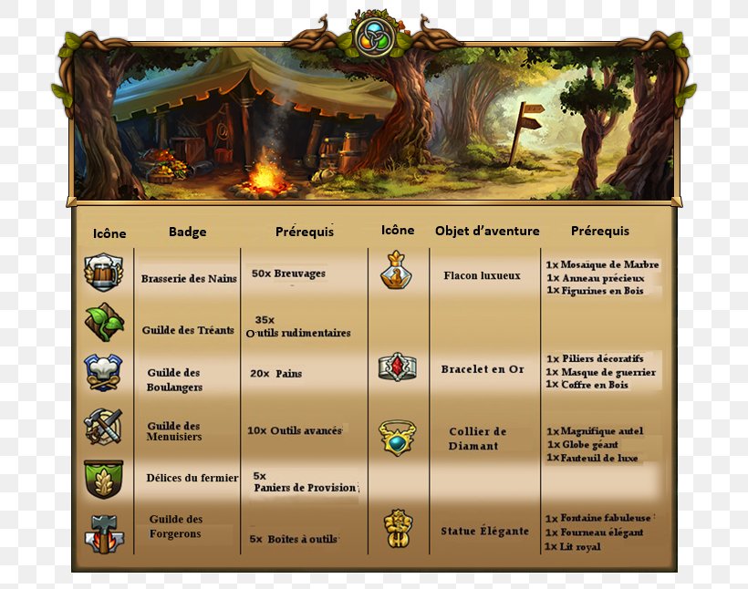 Elvenar Adventure Game Fantasy, PNG, 740x646px, Elvenar, Adventure, Adventure Racing, Biome, Community Download Free
