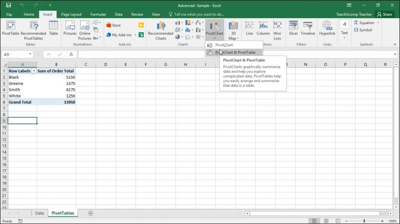 Pivot Table Microsoft Excel Pivot Chart Visual Basic For Applications, PNG, 2003x1123px, Pivot Table, Area, Chart, Computer, Computer Program Download Free