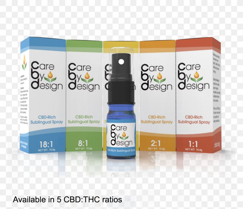 Cannabidiol Cannabis Vaporizer Dispensary, PNG, 770x706px, Cannabidiol, Brand, Cannabinol, Cannabis, Cannabis Shop Download Free