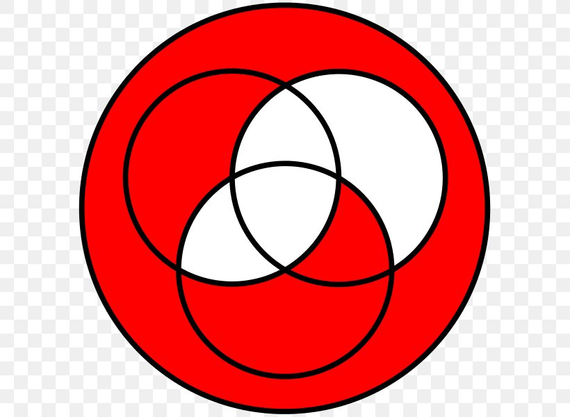 Venn Diagram Clip Art Circle Set, PNG, 600x600px, Venn Diagram, Area, Ball, Diagram, Intersection Download Free