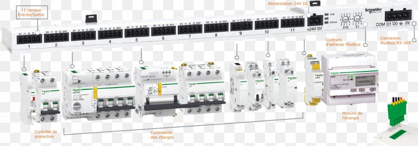 Modbus Schneider Electric Ethernet Computer Network Power Measurement, Inc., PNG, 1619x566px, Modbus, Automation, Circuit Breaker, Circuit Component, Communication Download Free
