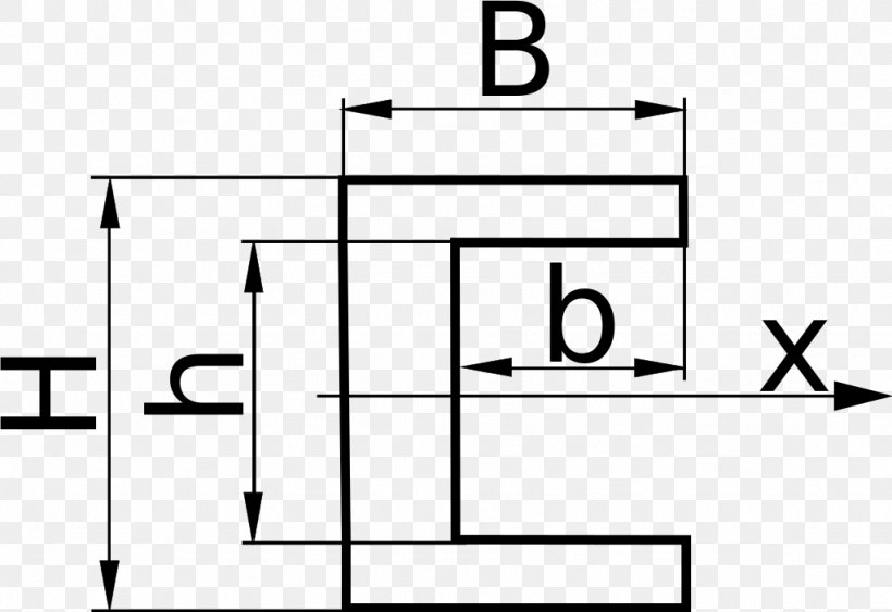Moment Of Inertia Second Moment Of Area Section Modulus, PNG, 1024x704px, Moment Of Inertia, Area, Bending, Bending Moment, Black And White Download Free