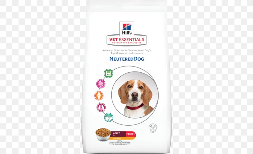 Dog Cat Puppy Kitten Hill's Pet Nutrition, PNG, 500x500px, Dog, Breed, Cat, Croquette, Dog Breed Download Free