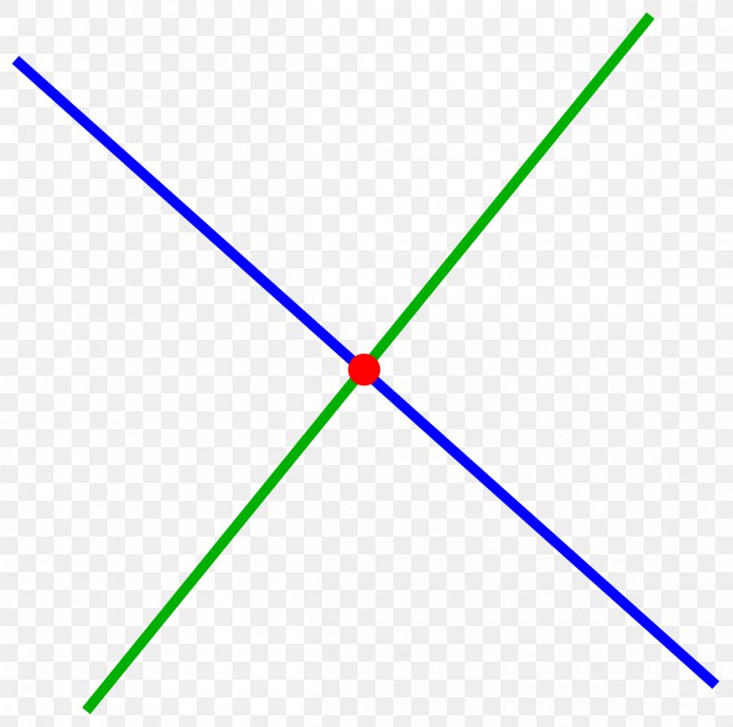 Line Parallel Intersection Geometry Perpendicular, PNG, 1200x1190px, Parallel, Curve, Euclidean Geometry, Geometry, Grass Download Free