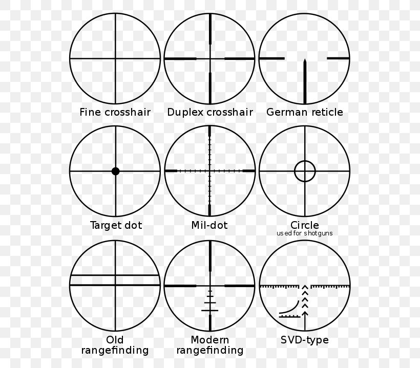 Reticle Telescopic Sight Stadiametric Rangefinding Milliradian Reflector Sight, PNG, 600x719px, Watercolor, Cartoon, Flower, Frame, Heart Download Free