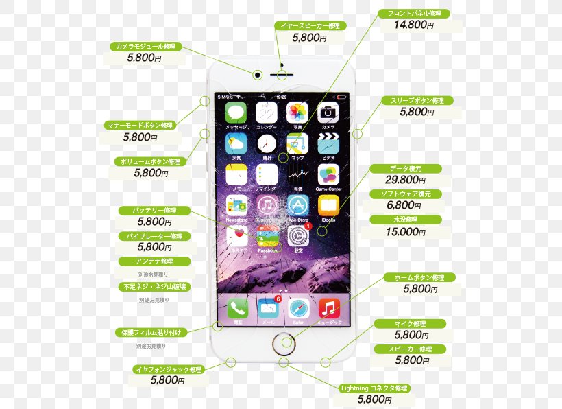 IPhone 6 Plus IPhone 4S IPhone 6S, PNG, 546x596px, Iphone 6, Apple, Bluetooth, Communication Device, Electronic Device Download Free