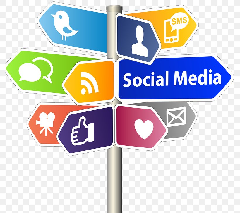 Social Media Marketing Social Media Optimization, PNG, 788x728px, Social Media, Advertising, Area, Brand, Business Download Free