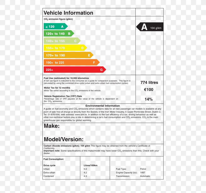 Carbon Dioxide Fuel Economy In Automobiles European Union, PNG, 546x768px, Car, Air Pollution, Area, Carbon Dioxide, Co2 Dragster Download Free