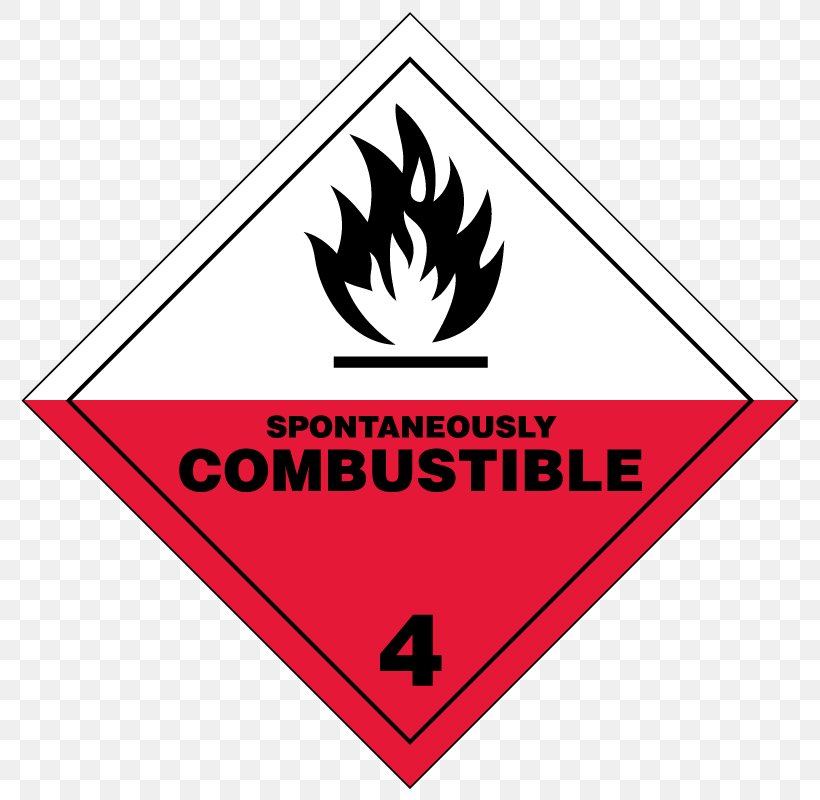 Paper Placard Combustibility And Flammability Sticker Dangerous Goods, PNG, 800x800px, Paper, Adhesive, Adhesive Tape, Area, Brand Download Free