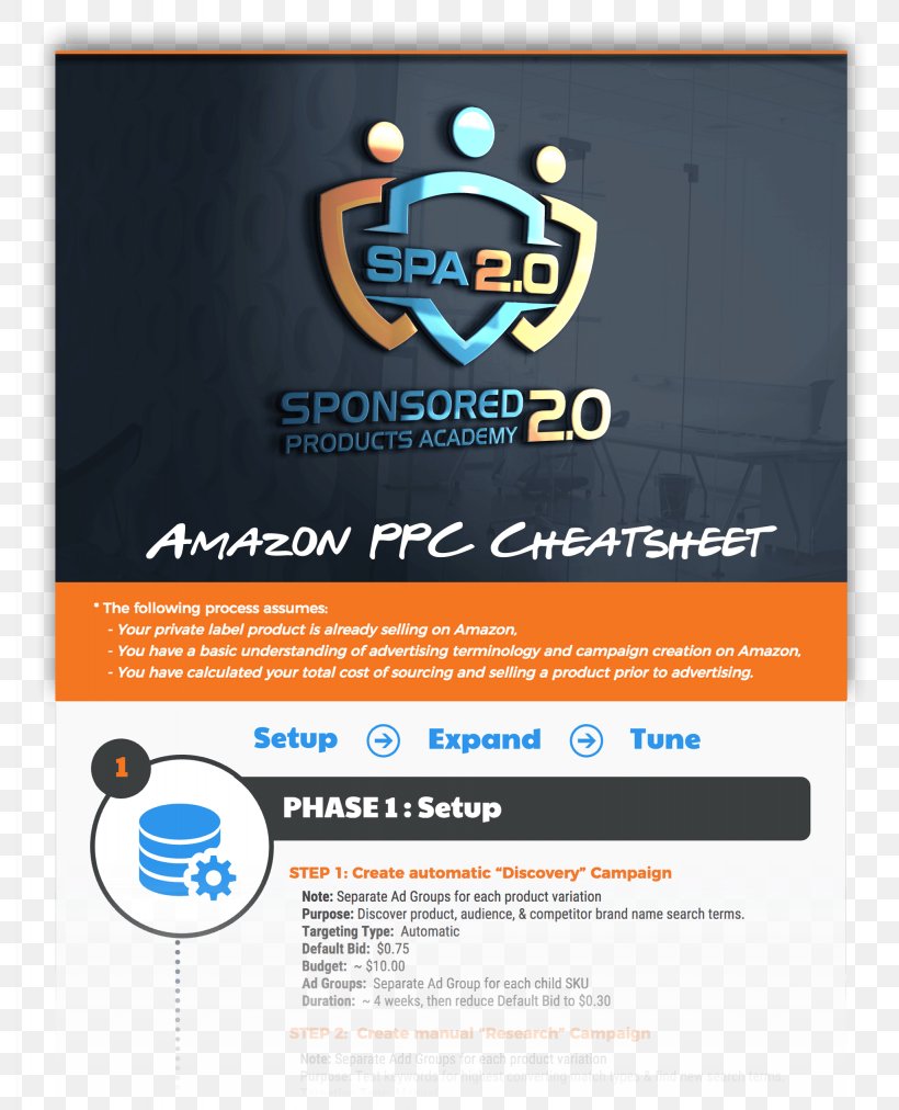 Amazon.com Amazon Alexa Cheat Sheet Amazon S3 Pay-per-click, PNG, 2048x2530px, Amazoncom, Advertising, Amazon Alexa, Amazon S3, Brand Download Free