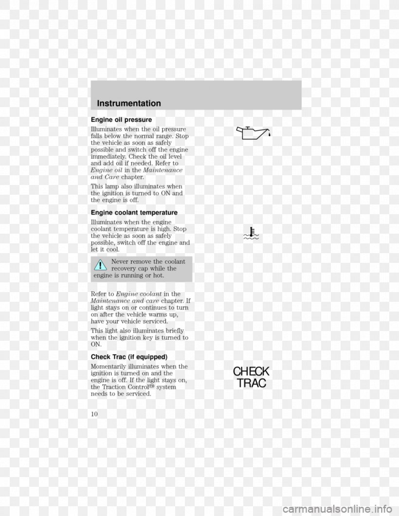 Document Line Angle Brand, PNG, 960x1242px, Document, Area, Brand, Diagram, Media Download Free