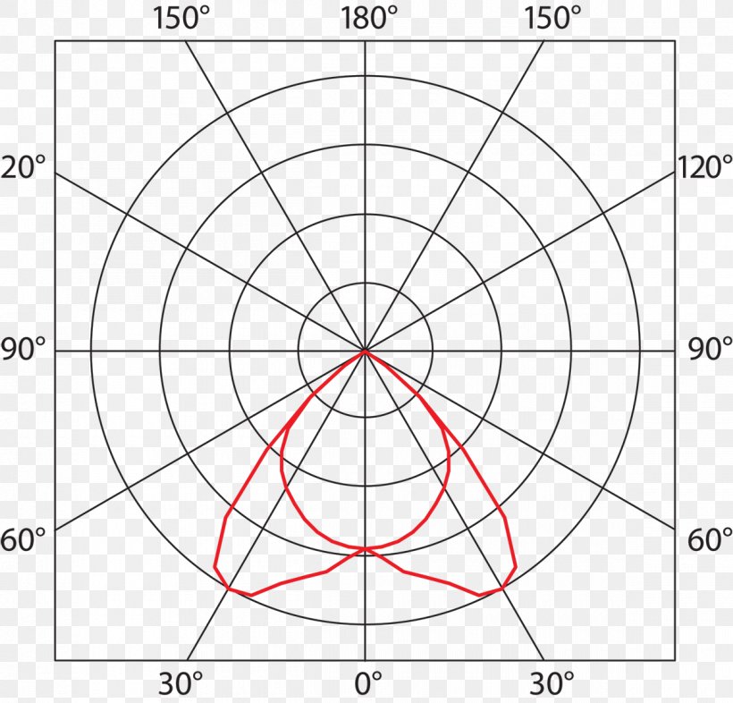 Light Fixture Street Light Light-emitting Diode Lamp, PNG, 1200x1151px, Light, Area, Black And White, Concept, Diagram Download Free