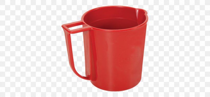 Mug Plastic Cylinder, PNG, 1080x500px, Mug, Cup, Cylinder, Drinkware, Plastic Download Free