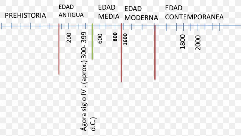 Document Line Angle, PNG, 1190x673px, Document, Area, Diagram, Number, Paper Download Free