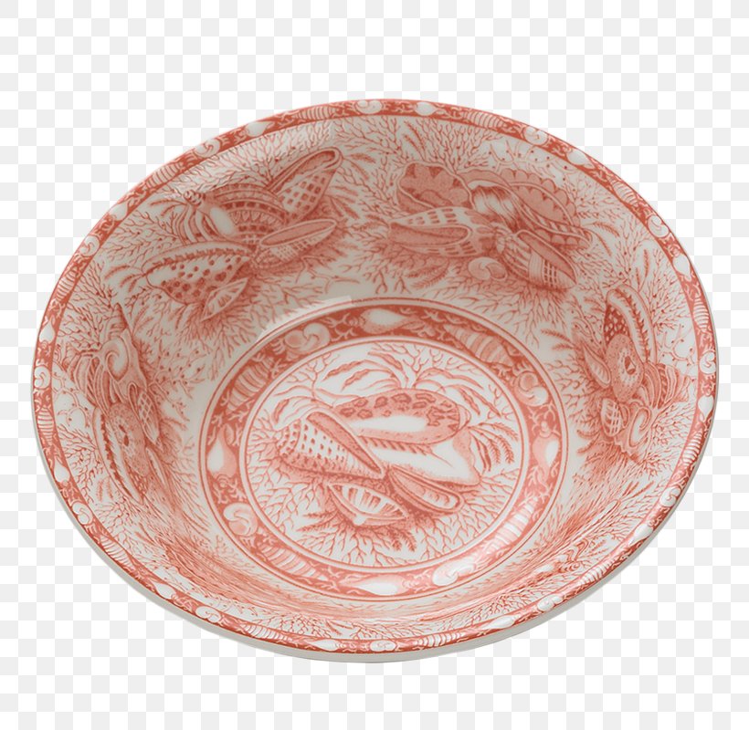 Plate Ceramic Mottahedeh & Company Platter Tableware, PNG, 800x800px, Plate, Bowl, Ceramic, Cereal, Dessert Download Free