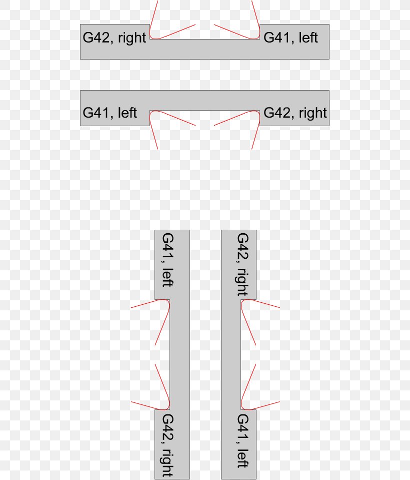 Line Angle Technology, PNG, 501x959px, Technology, Area, Diagram, Number, Text Download Free
